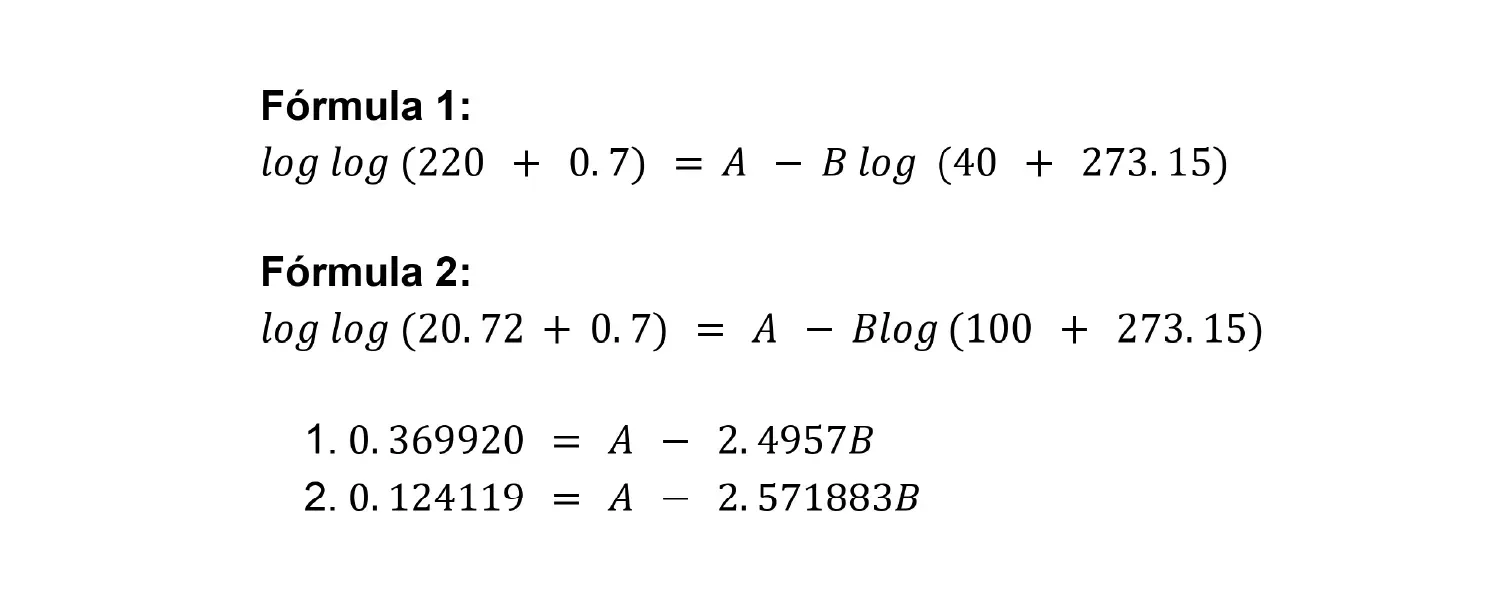 paso 1 encontrar la viscosidad correcta maquinaria industrial