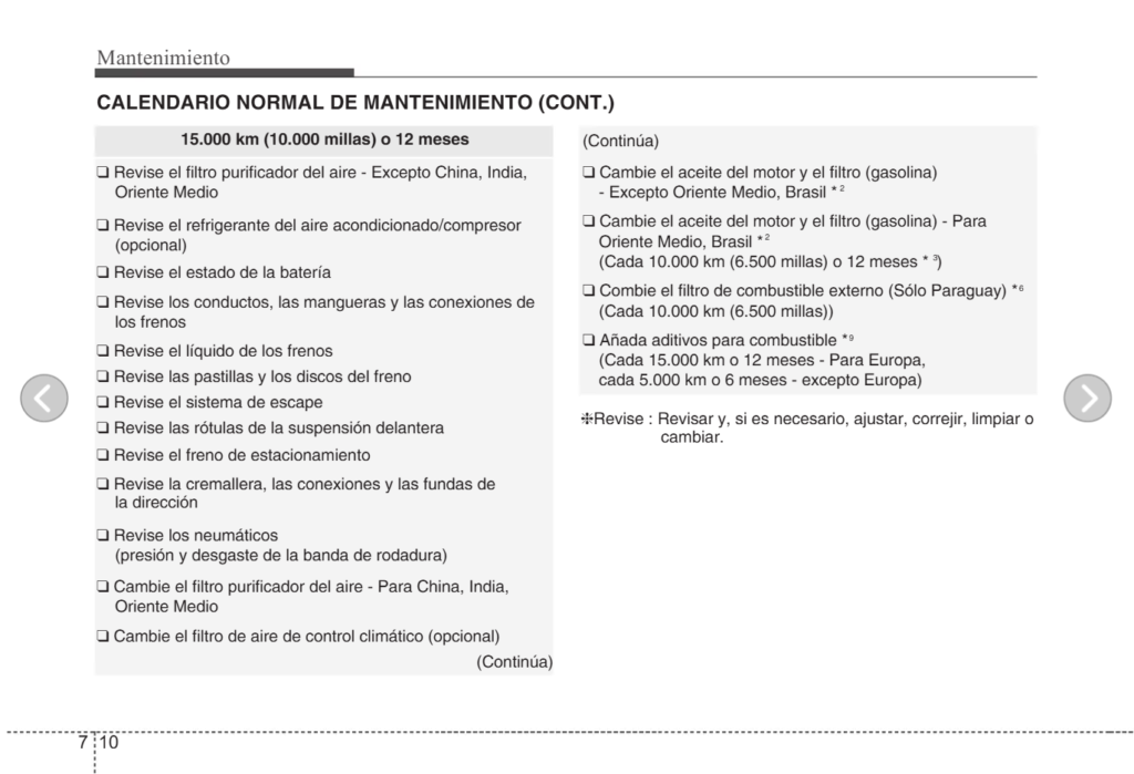 manual kia picanto 2015 seccion intervalos mantenimiento cambio de aceite 10w30