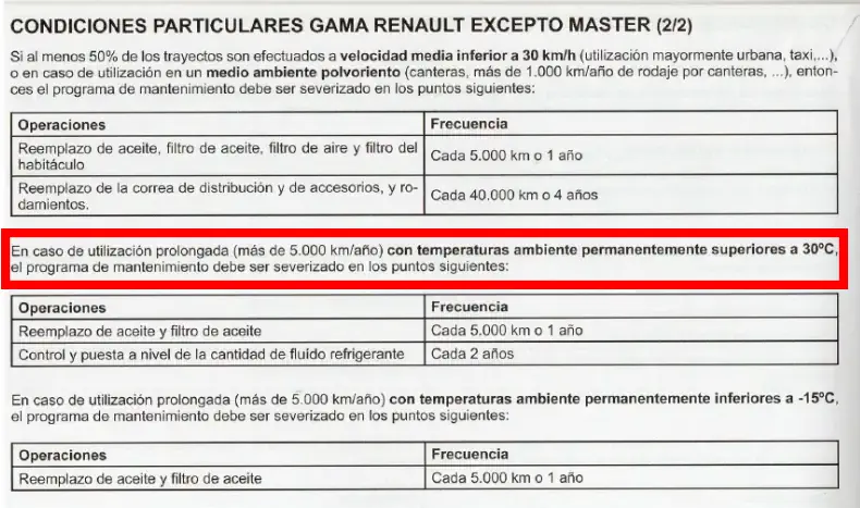 programa de mantenimiento gama renault 2011 condicion de temperatura ambiente mayor a 30 grados centigrados